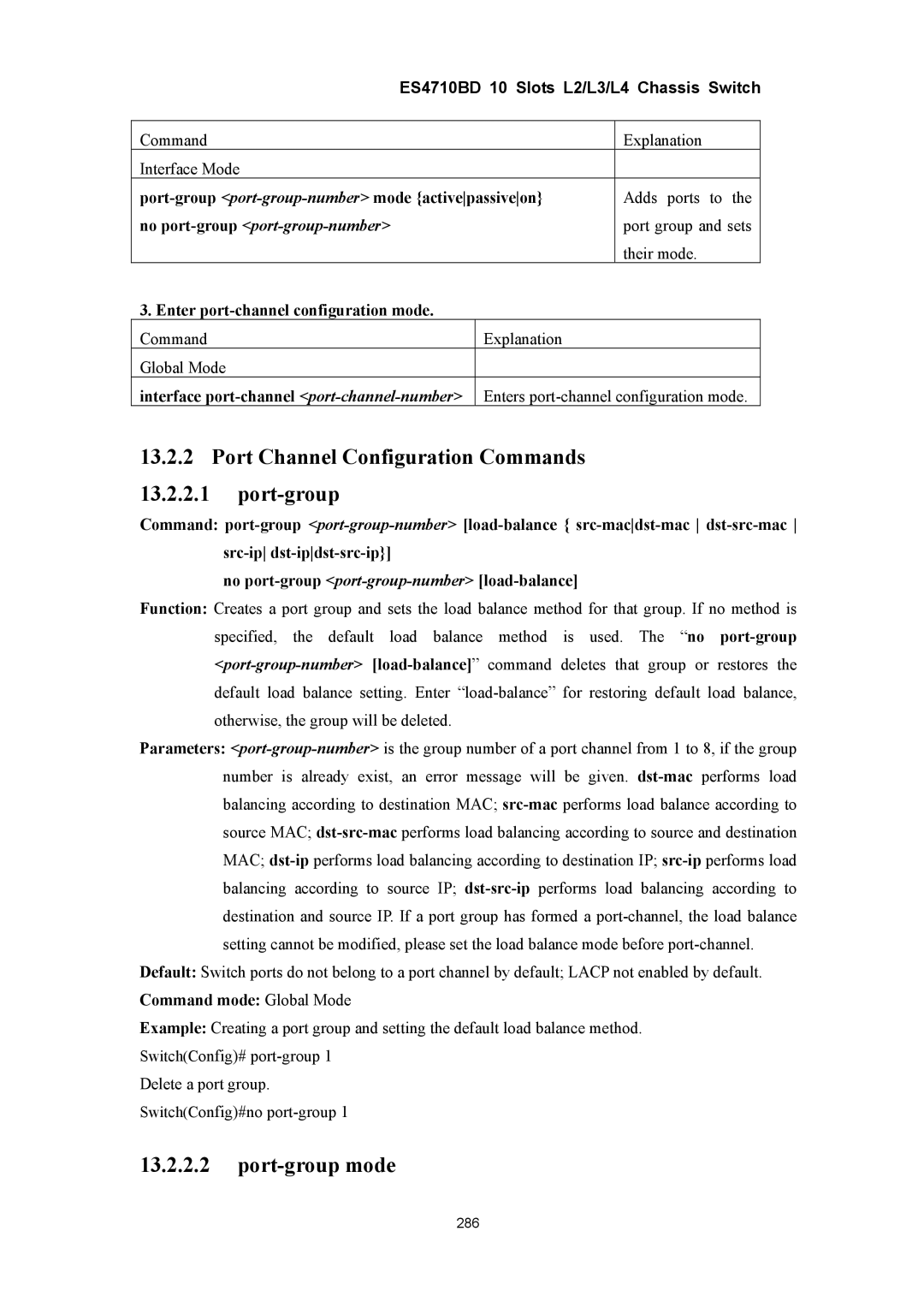 Accton Technology ES4710BD Port Channel Configuration Commands Port-group, Port-group mode, No port-groupport-group-number 