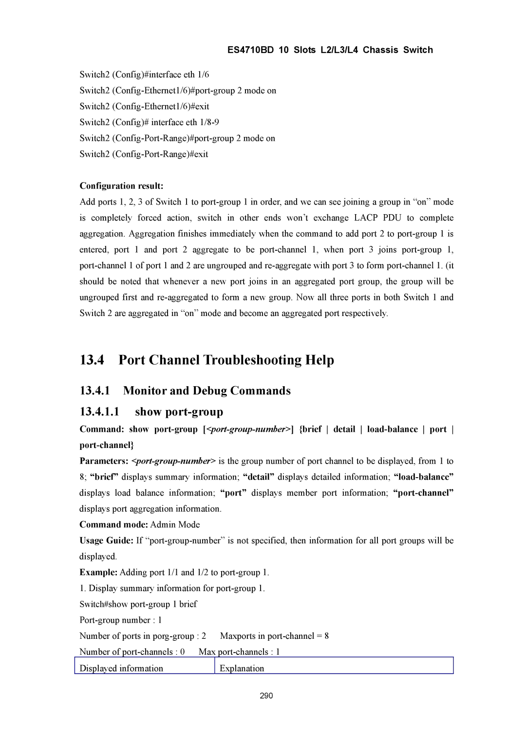 Accton Technology ES4710BD manual Port Channel Troubleshooting Help, Monitor and Debug Commands Show port-group 