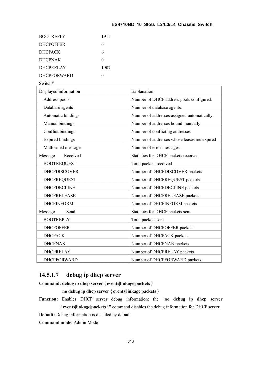 Accton Technology ES4710BD manual Debug ip dhcp server, Dhcpforward 