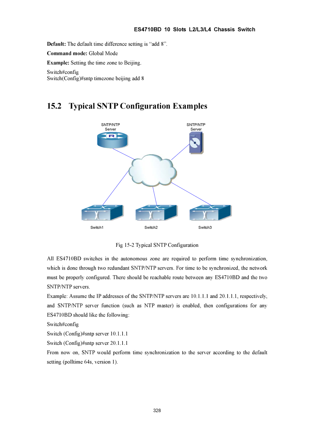 Accton Technology ES4710BD manual Typical Sntp Configuration Examples 