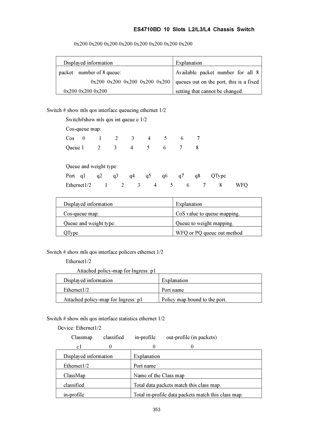 Accton Technology ES4710BD manual Wfq 