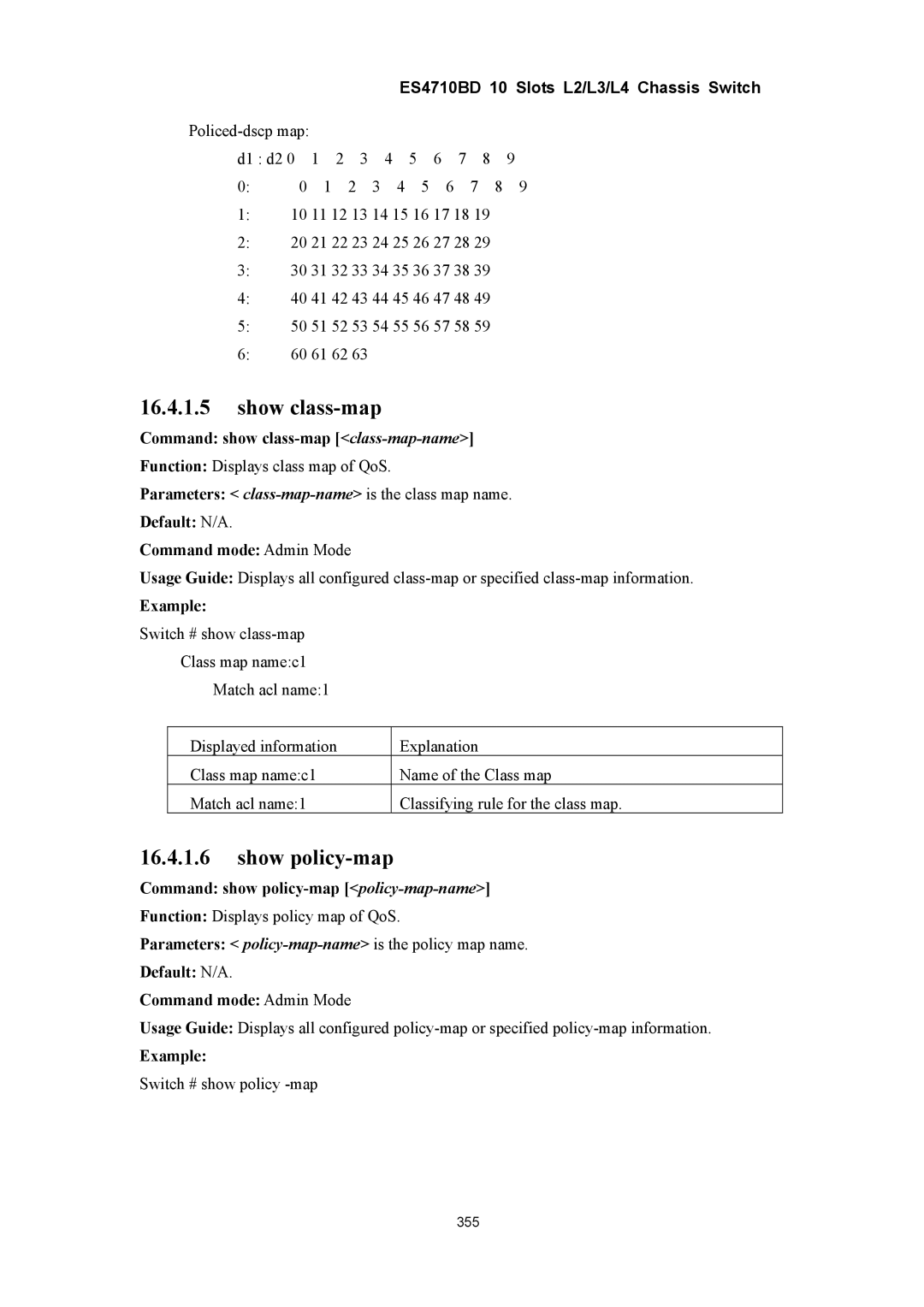 Accton Technology ES4710BD manual Show class-map, Show policy-map, Command show class-map class-map-name 