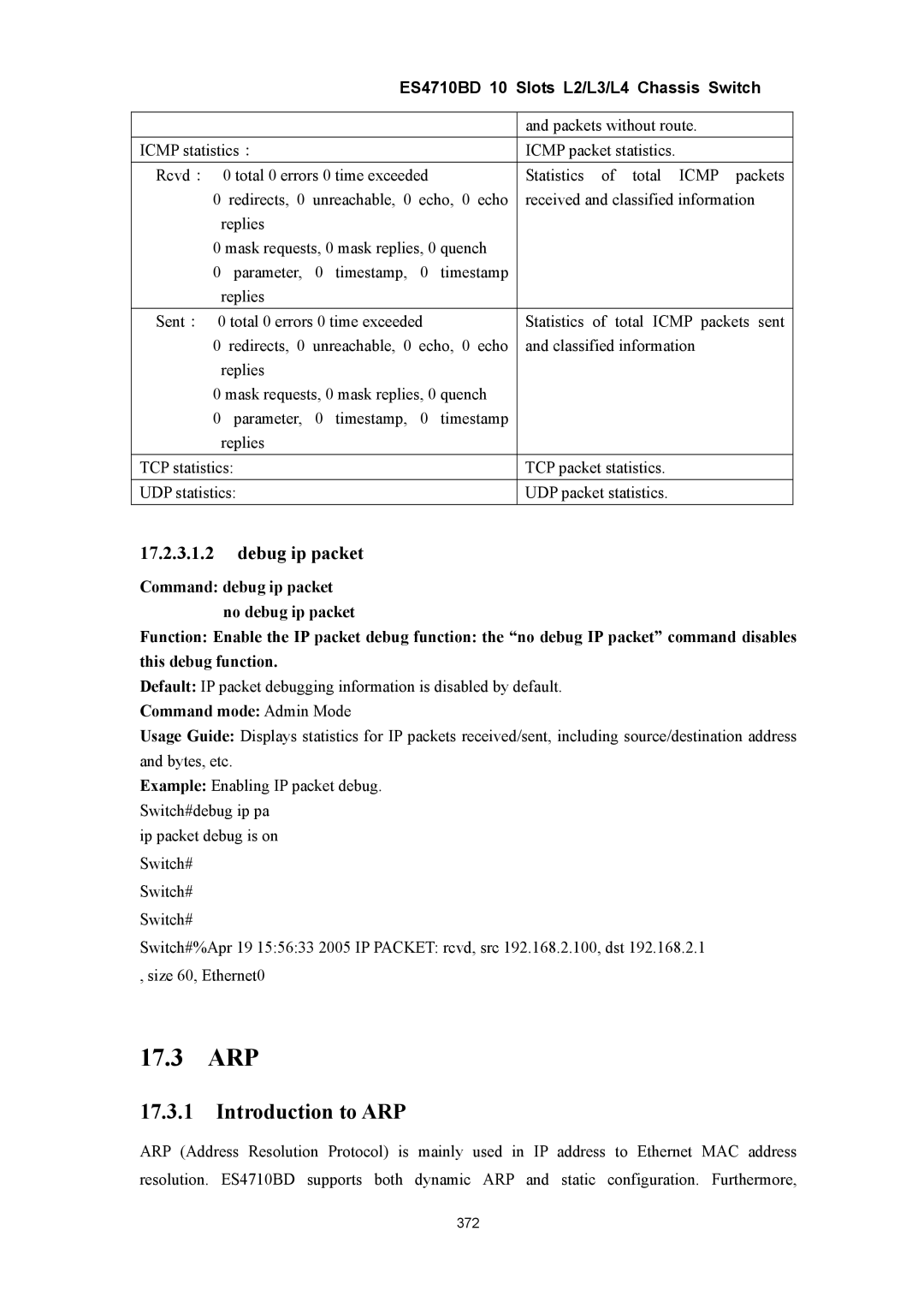 Accton Technology ES4710BD manual 17.3 ARP, Introduction to ARP, Debug ip packet 