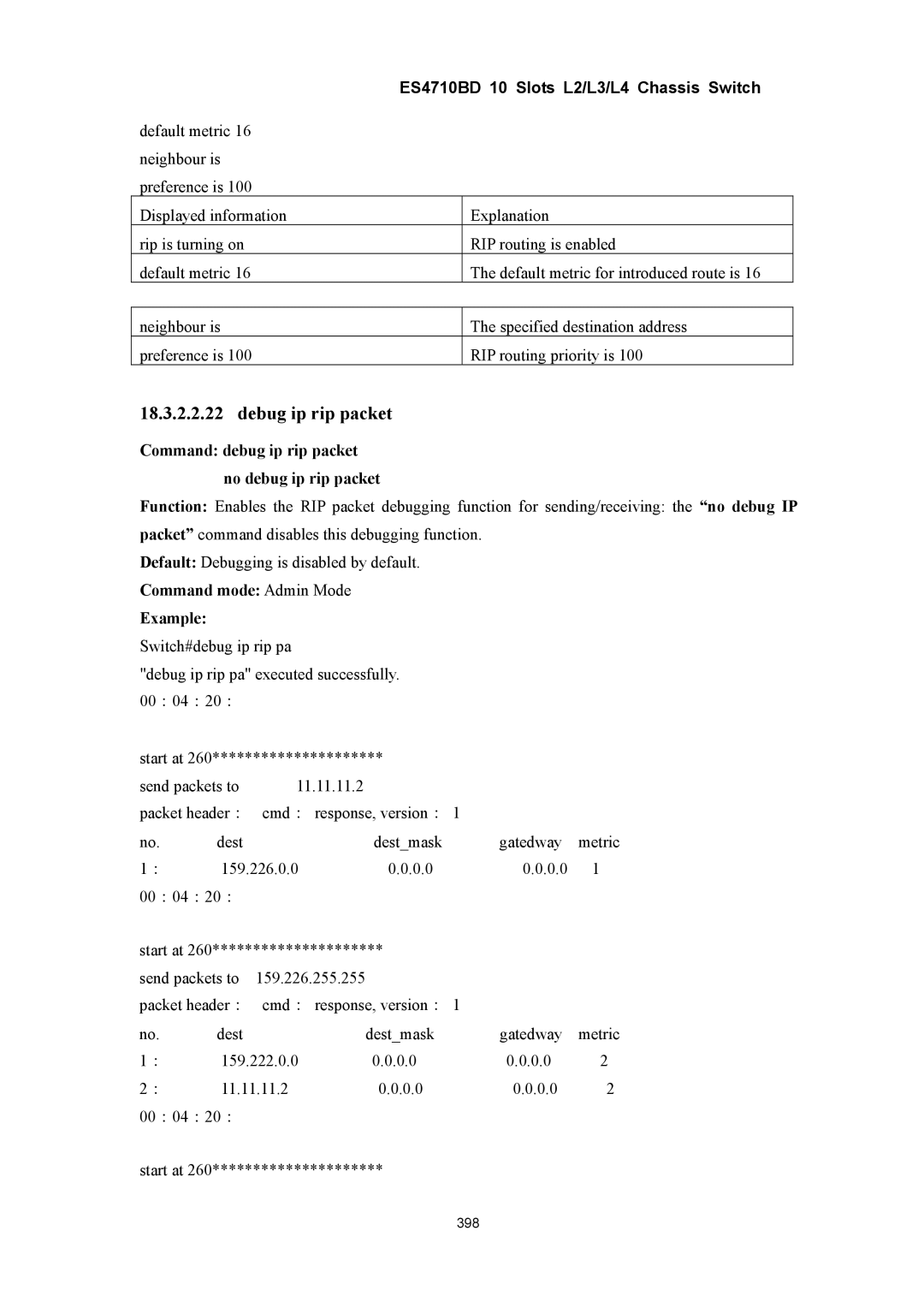 Accton Technology ES4710BD manual Debug ip rip packet, Command debug ip rip packet no debug ip rip packet 