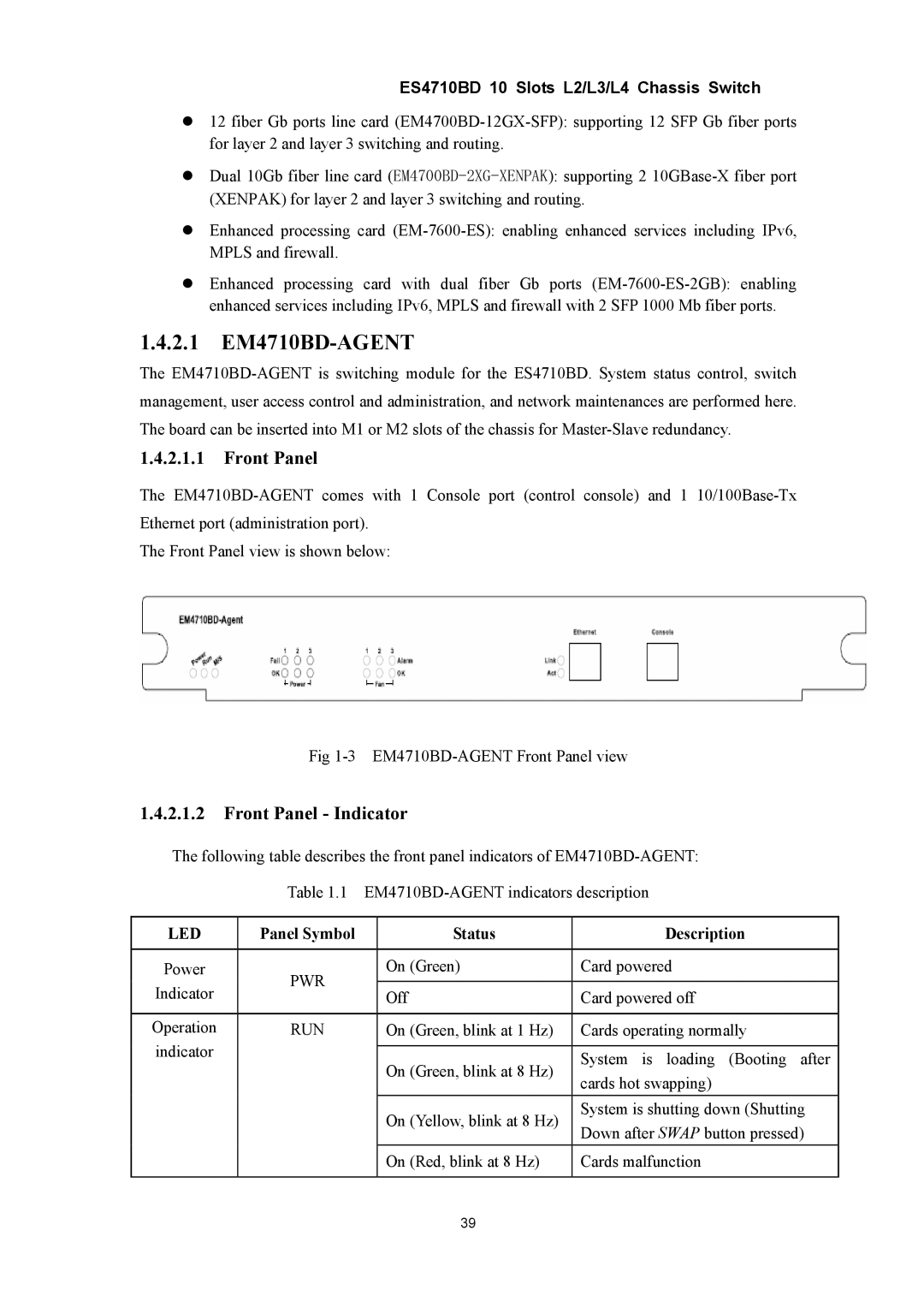 Accton Technology ES4710BD manual 2.1 EM4710BD-AGENT, Front Panel Indicator, Panel Symbol Status Description 