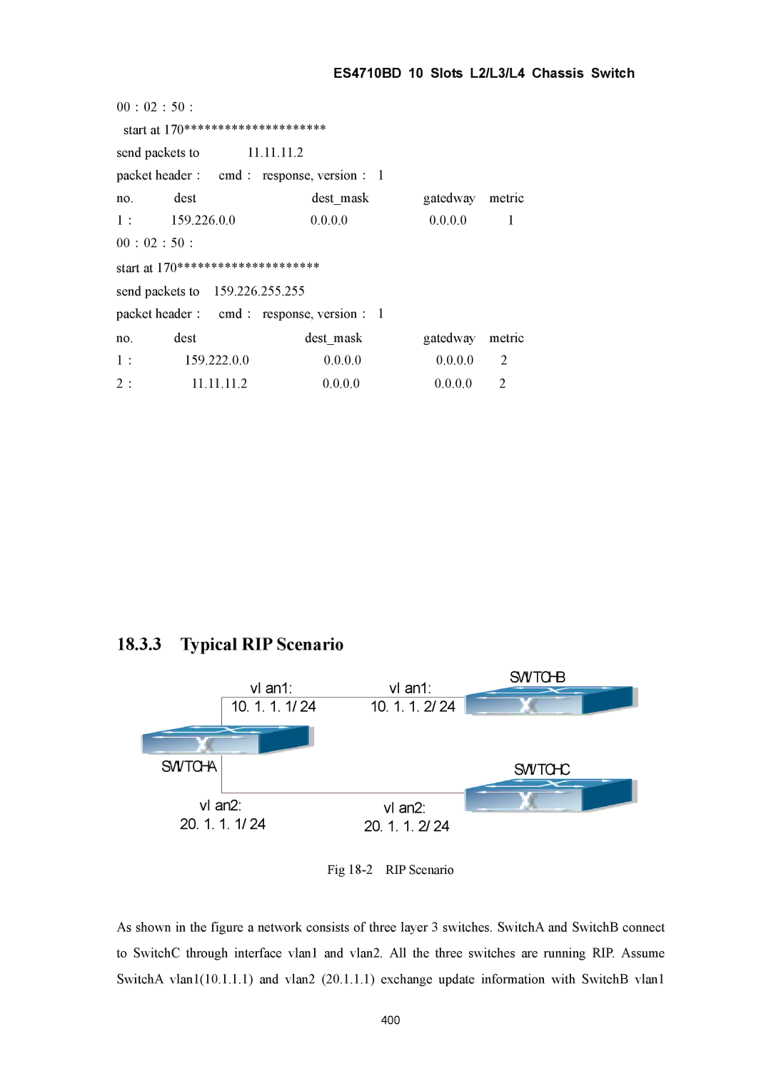 Accton Technology ES4710BD manual Typical RIP Scenario, Vl an2 