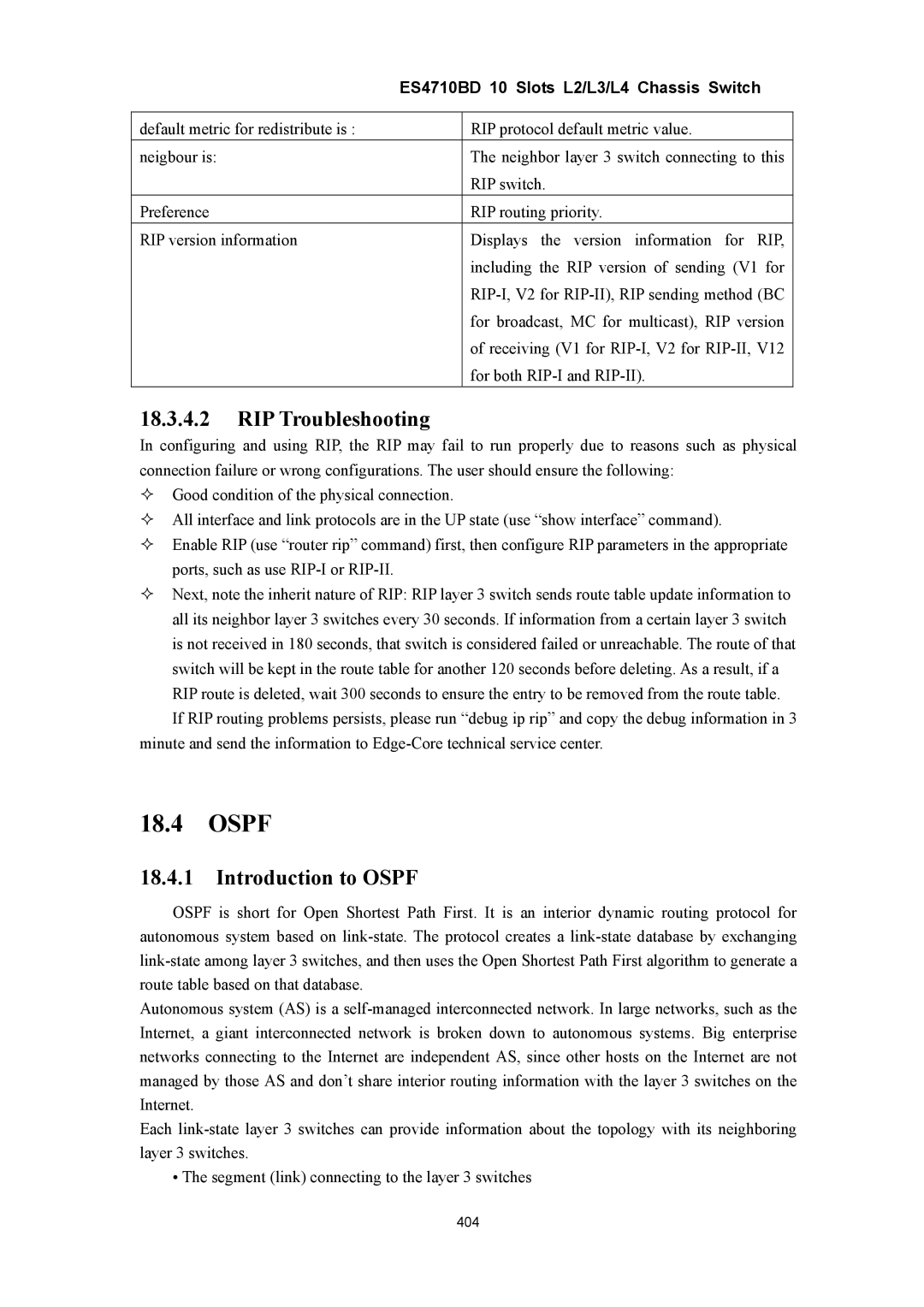 Accton Technology ES4710BD manual RIP Troubleshooting, Introduction to Ospf 