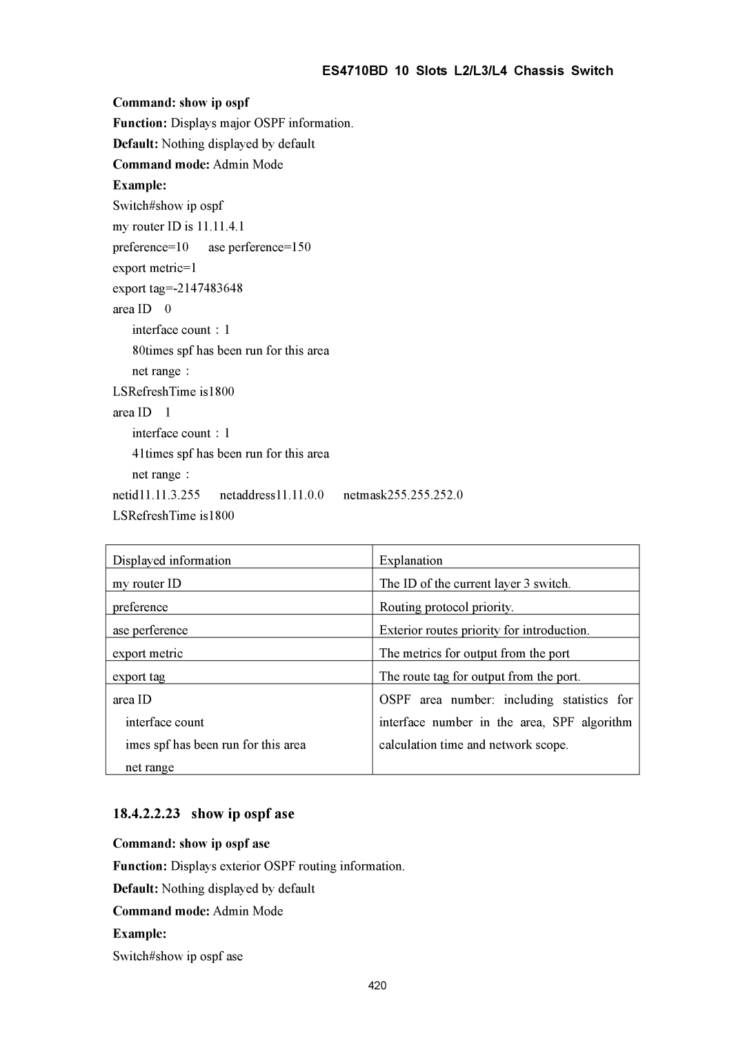 Accton Technology ES4710BD manual Show ip ospf ase, Command show ip ospf ase 