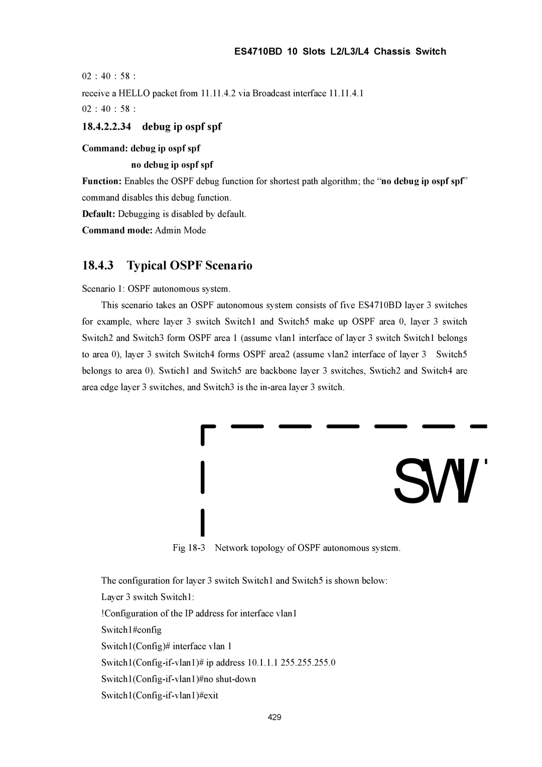 Accton Technology ES4710BD manual Typical Ospf Scenario, Debug ip ospf spf, Command debug ip ospf spf no debug ip ospf spf 