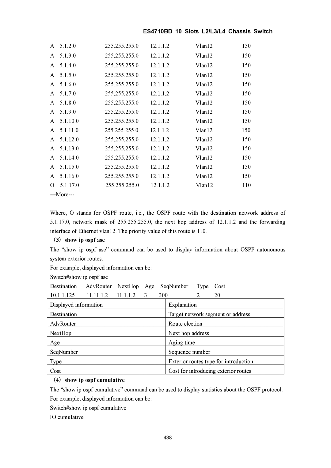 Accton Technology ES4710BD manual （3）show ip ospf ase, （4）show ip ospf cumulative 