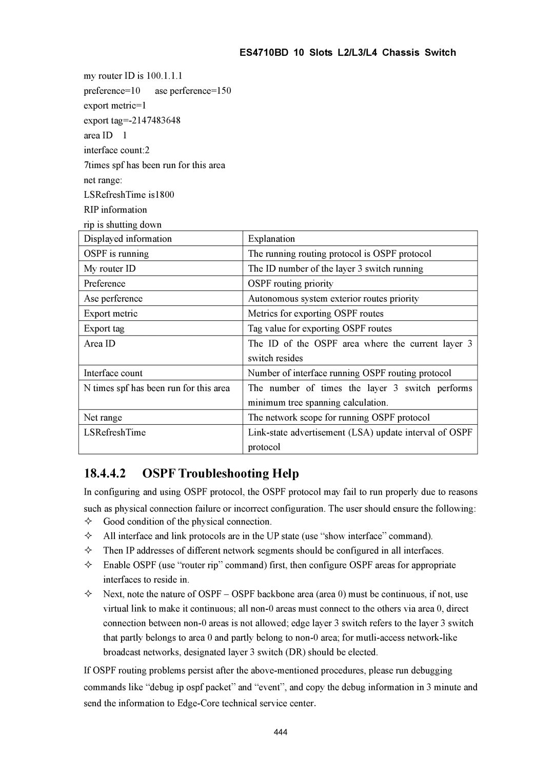 Accton Technology ES4710BD manual Ase perference=150 