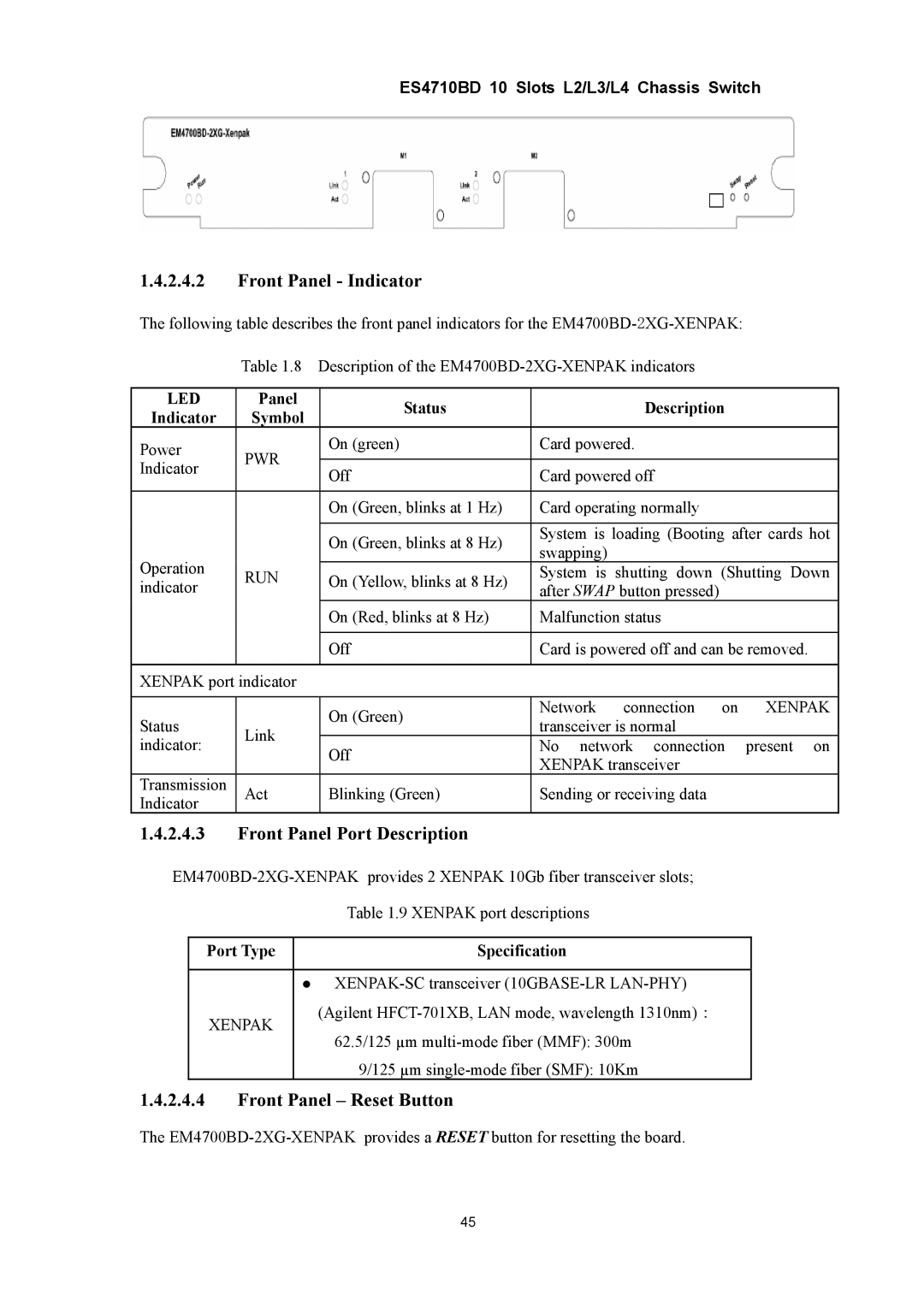 Accton Technology ES4710BD manual Panel Status Description Indicator Symbol, Xenpak 