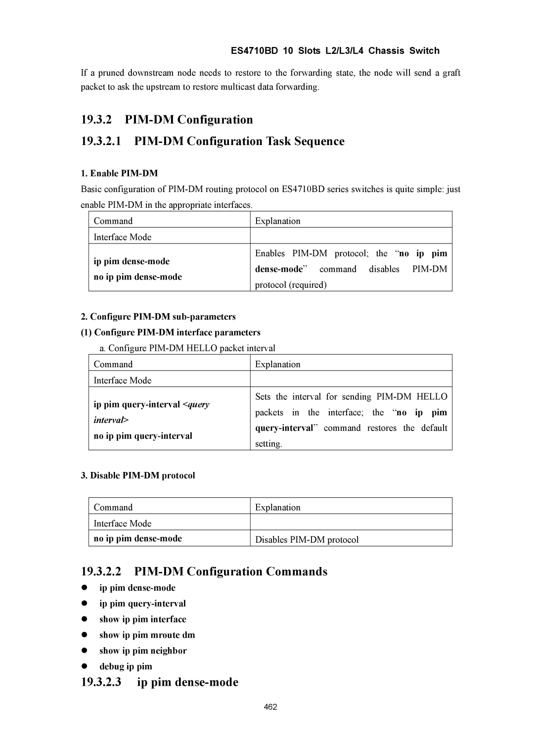 Accton Technology ES4710BD manual PIM-DM Configuration PIM-DM Configuration Task Sequence, PIM-DM Configuration Commands 