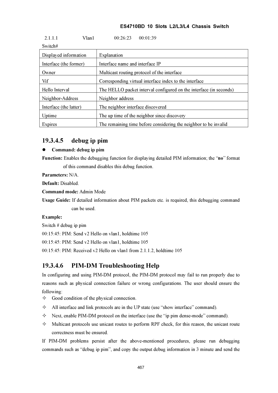 Accton Technology ES4710BD Debug ip pim, Command debug ip pim, Parameters N/A Default Disabled Command mode Admin Mode 