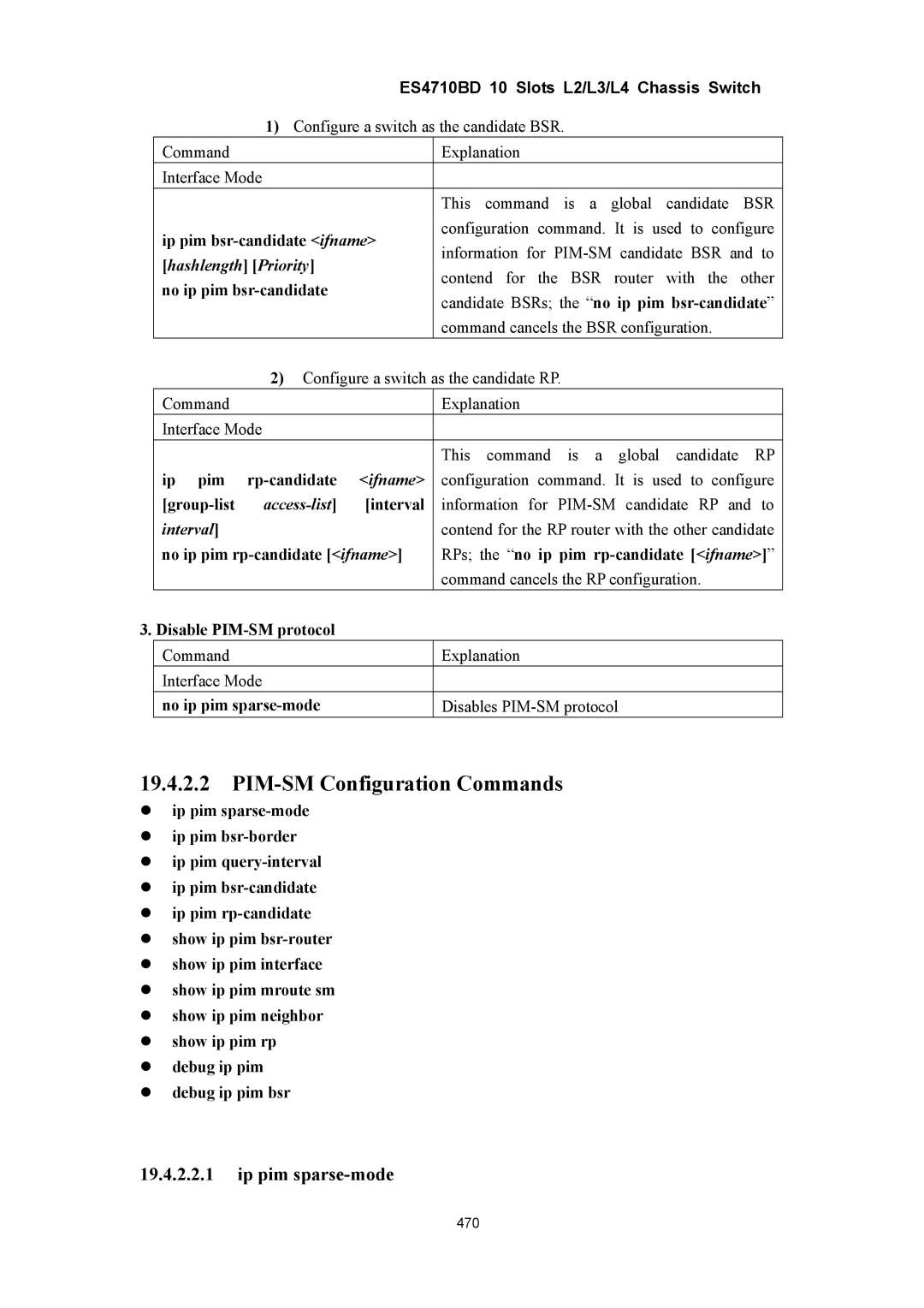 Accton Technology ES4710BD manual PIM-SM Configuration Commands, Ip pim sparse-mode, Hashlength Priority 