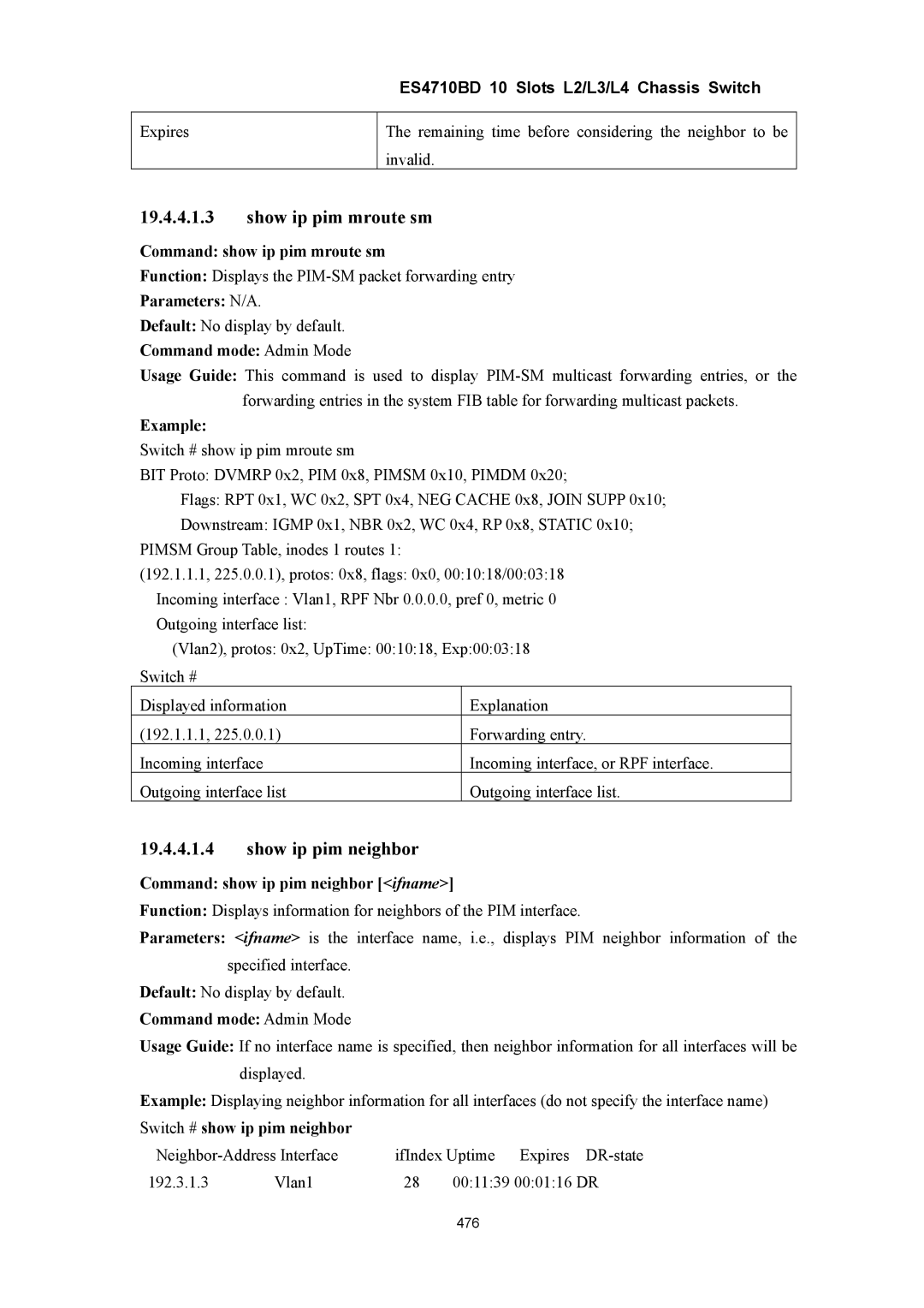 Accton Technology ES4710BD manual Show ip pim mroute sm, Show ip pim neighbor, Command show ip pim mroute sm 