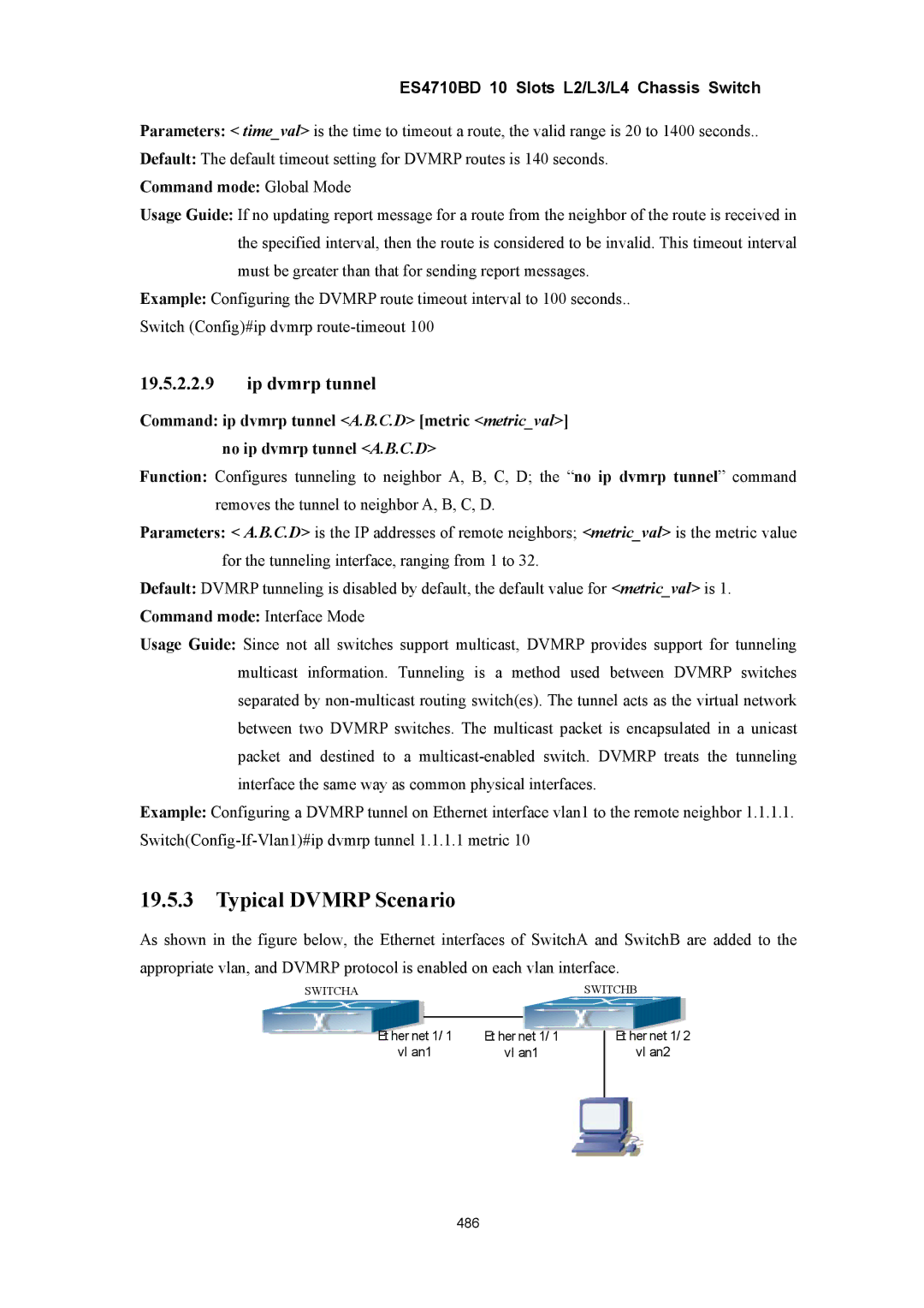 Accton Technology ES4710BD manual Typical Dvmrp Scenario, Ip dvmrp tunnel 