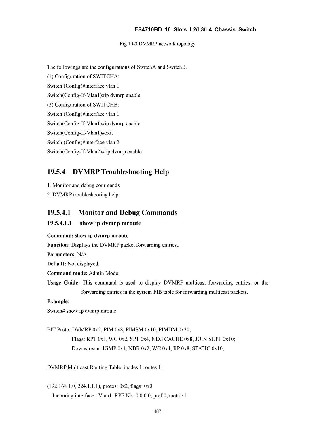 Accton Technology ES4710BD manual Dvmrp Troubleshooting Help, Show ip dvmrp mroute, Command show ip dvmrp mroute 