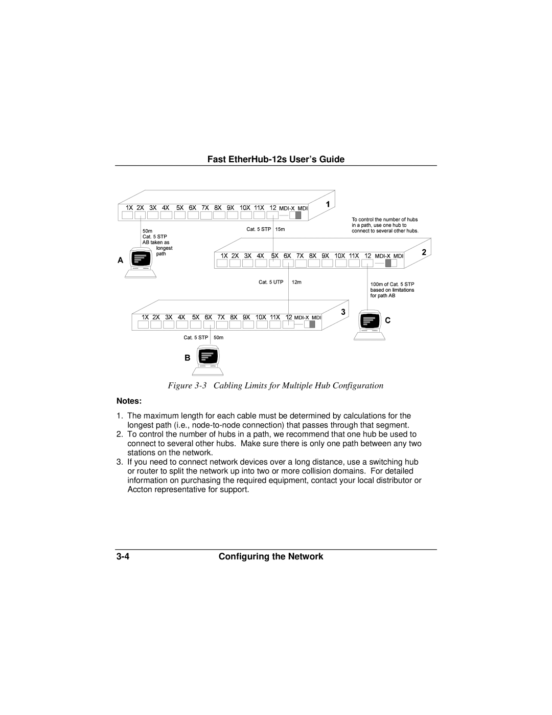 Accton Technology FAST ETHERHUB-12S manual Cabling Limits for Multiple Hub Configuration 