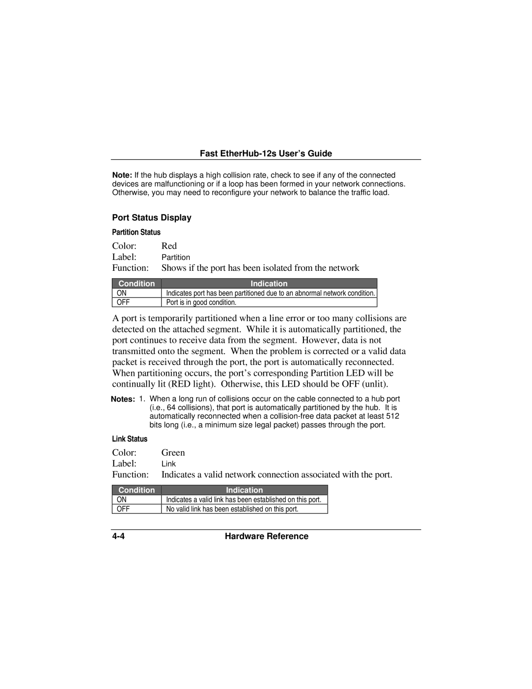 Accton Technology FAST ETHERHUB-12S manual Color Label Function 