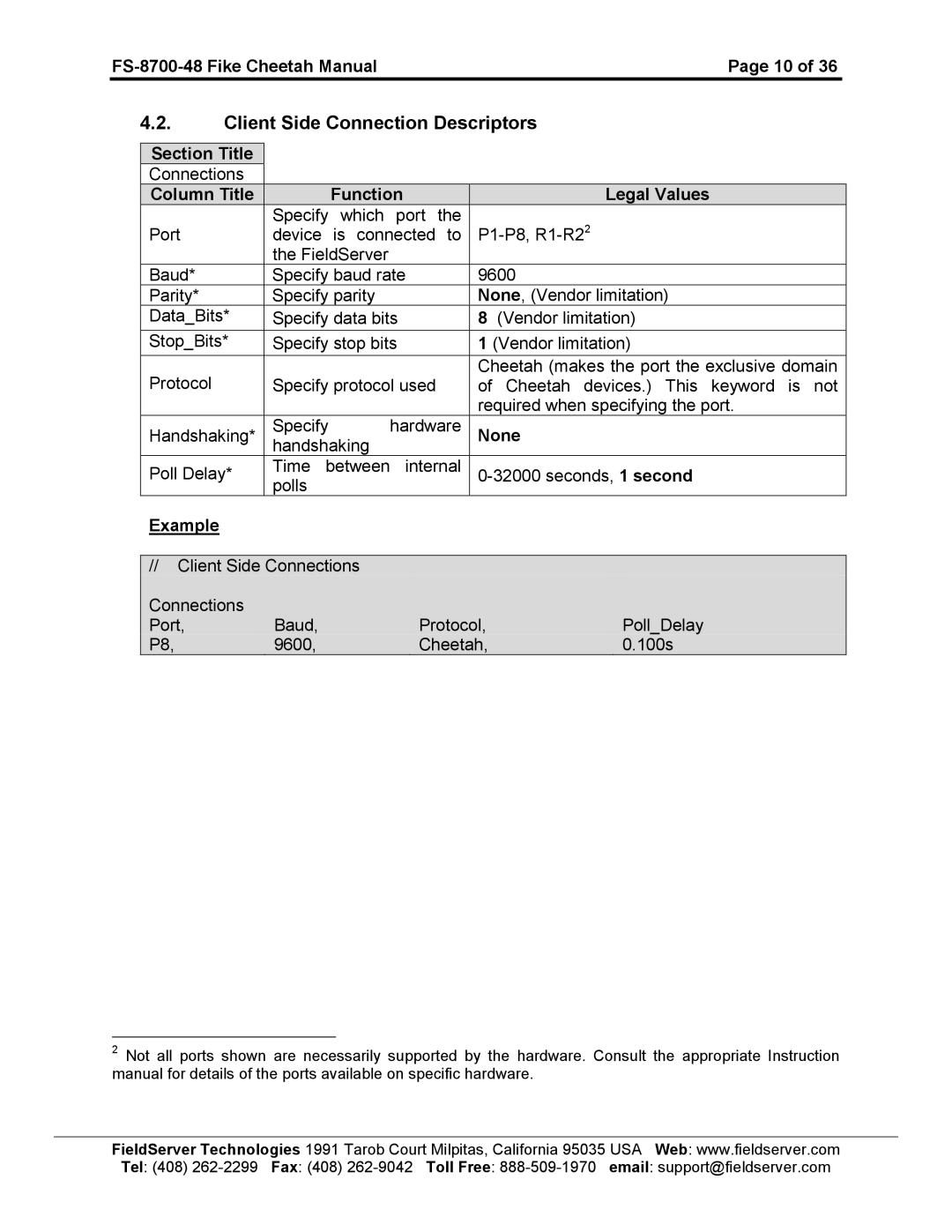 Accton Technology FS-8700-48 instruction manual Client Side Connection Descriptors 