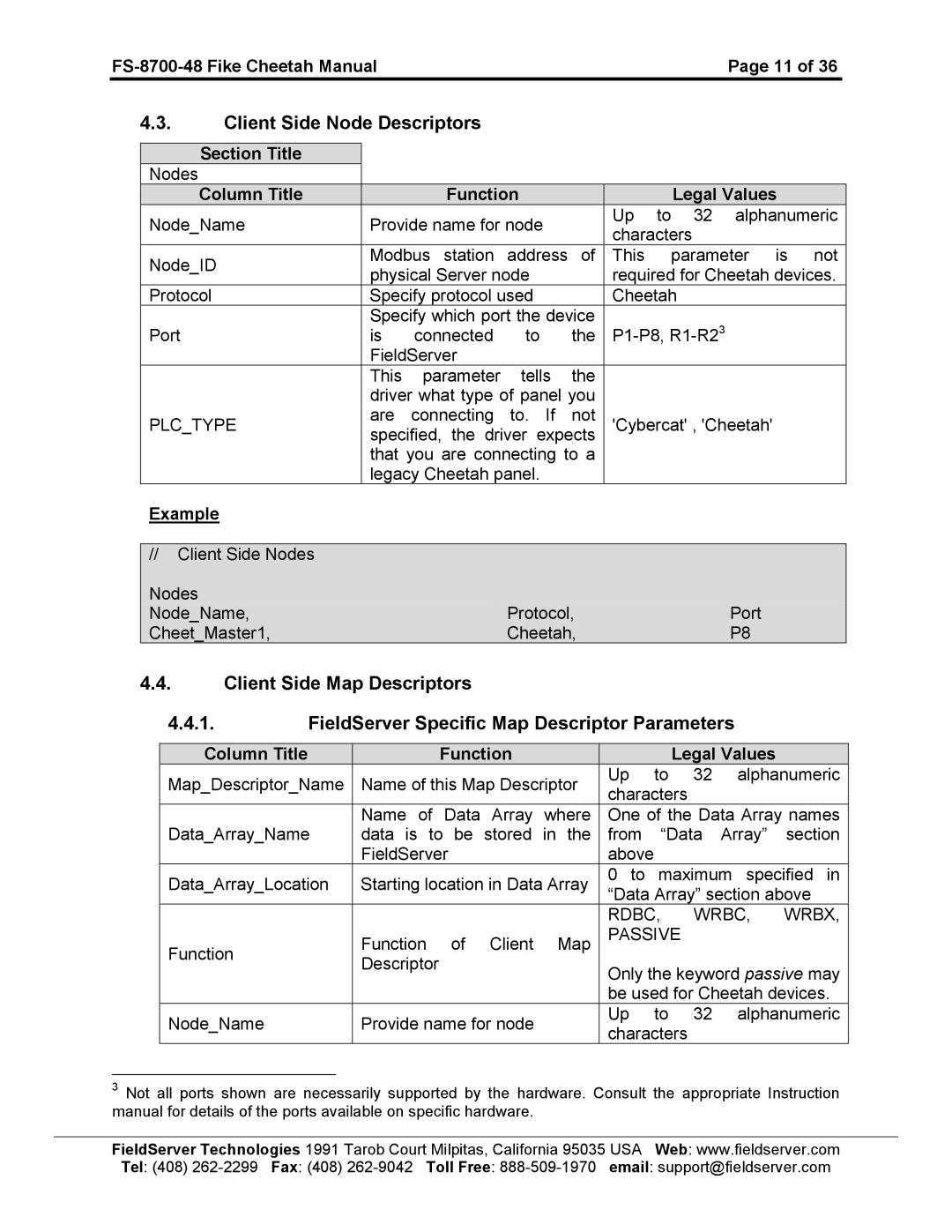 Accton Technology FS-8700-48 instruction manual Client Side Node Descriptors, Plctype 