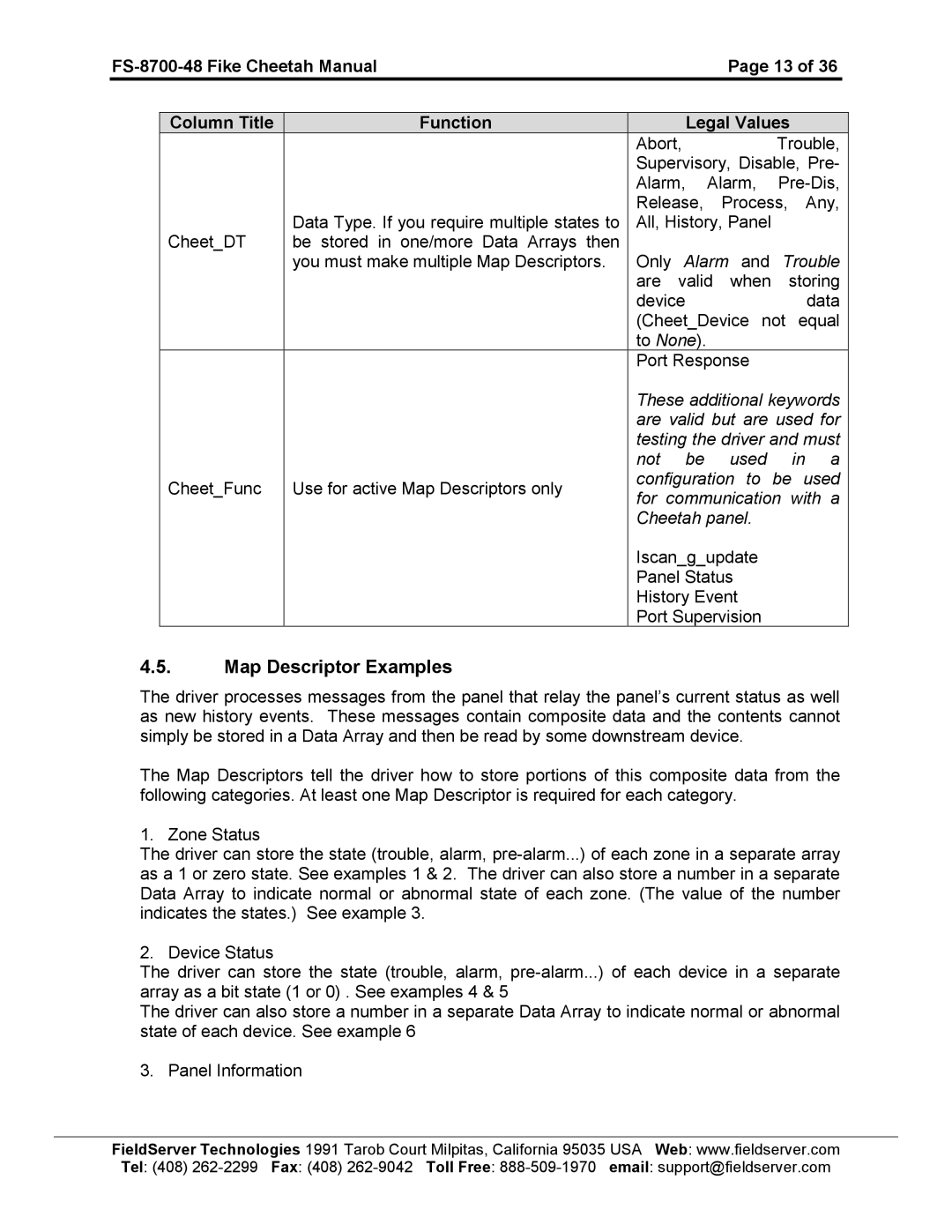 Accton Technology FS-8700-48 instruction manual Map Descriptor Examples 