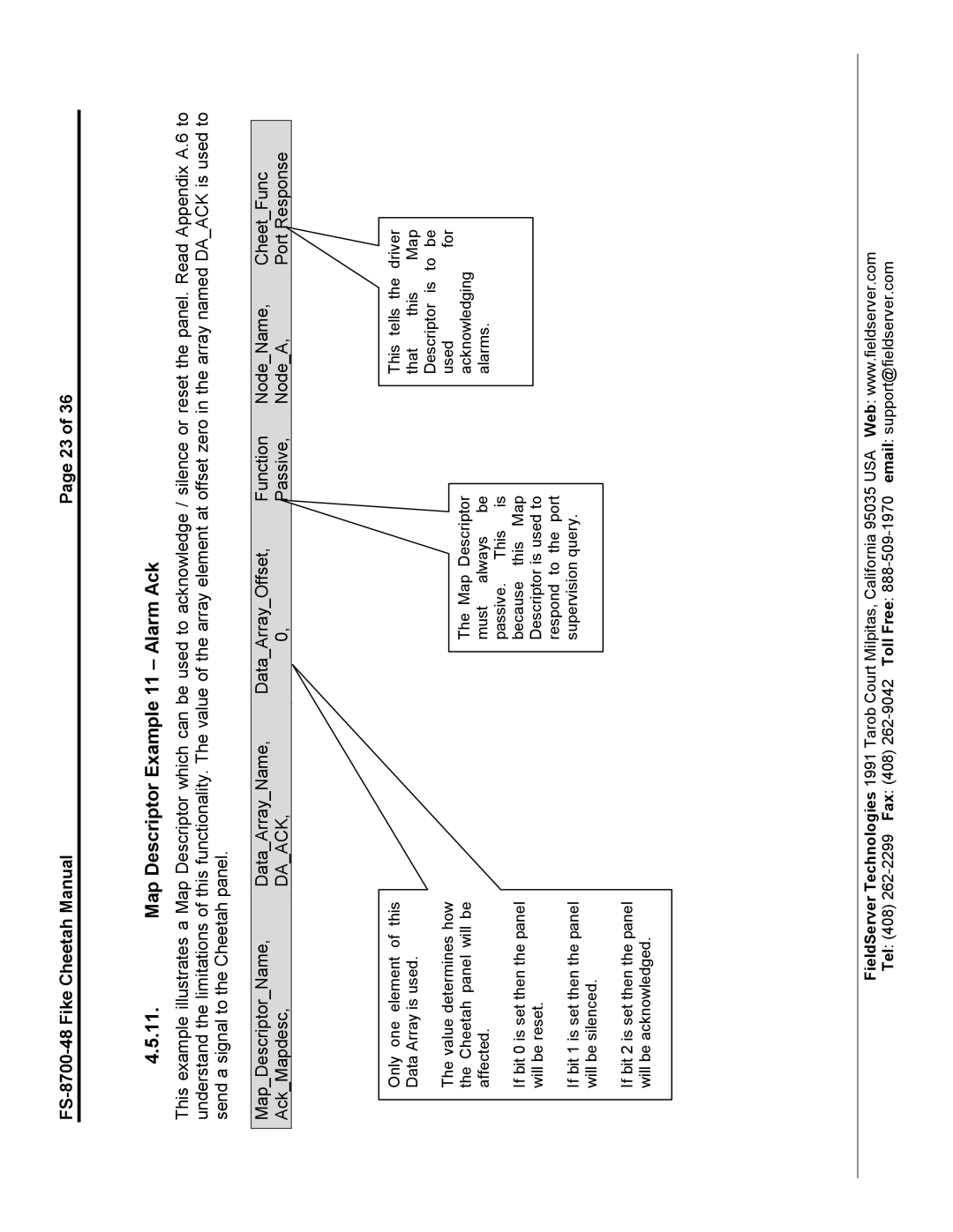 Accton Technology FS-8700-48 instruction manual Map Descriptor Example 11 Alarm Ack, Daack 