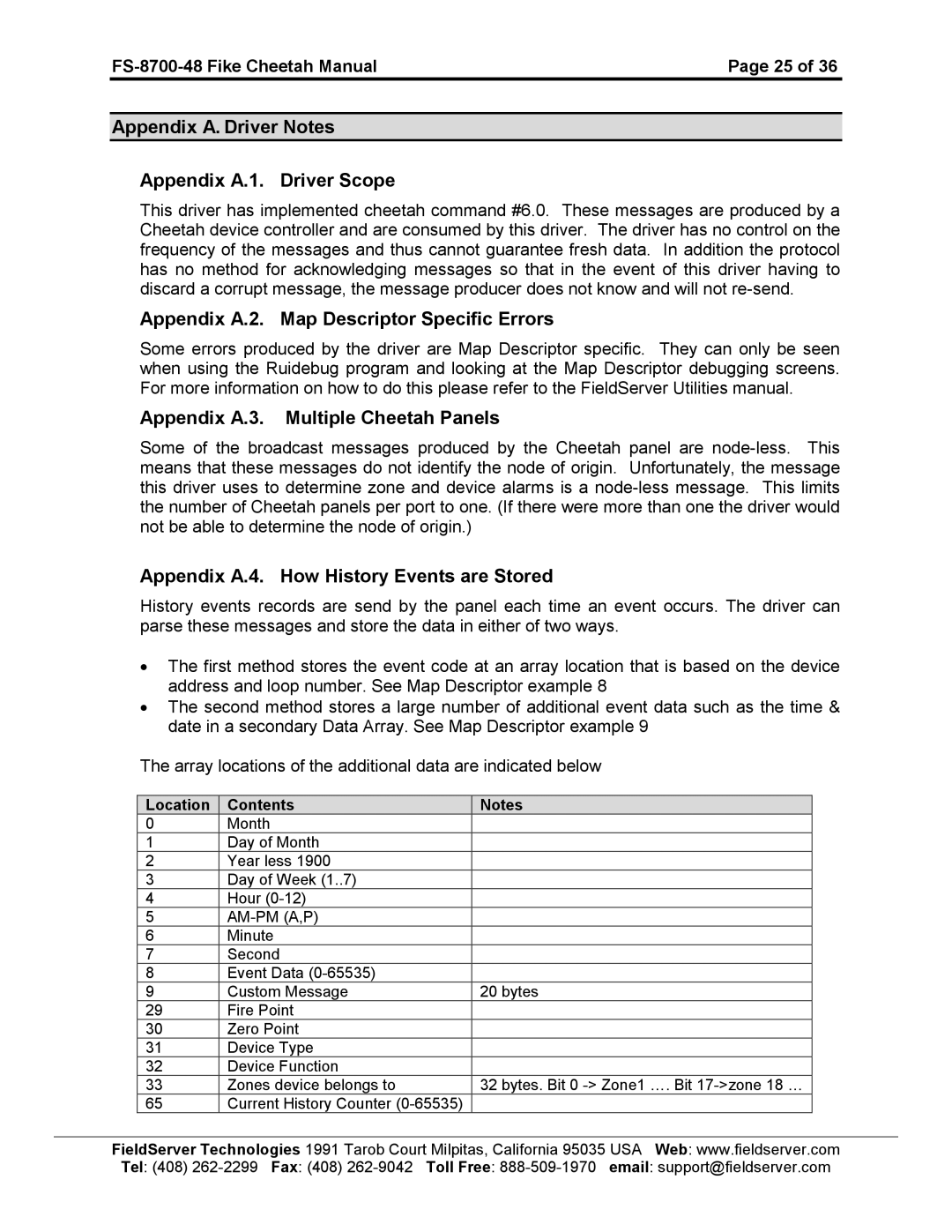 Accton Technology FS-8700-48 Appendix A. Driver Notes Appendix A.1. Driver Scope, Appendix A.3. Multiple Cheetah Panels 