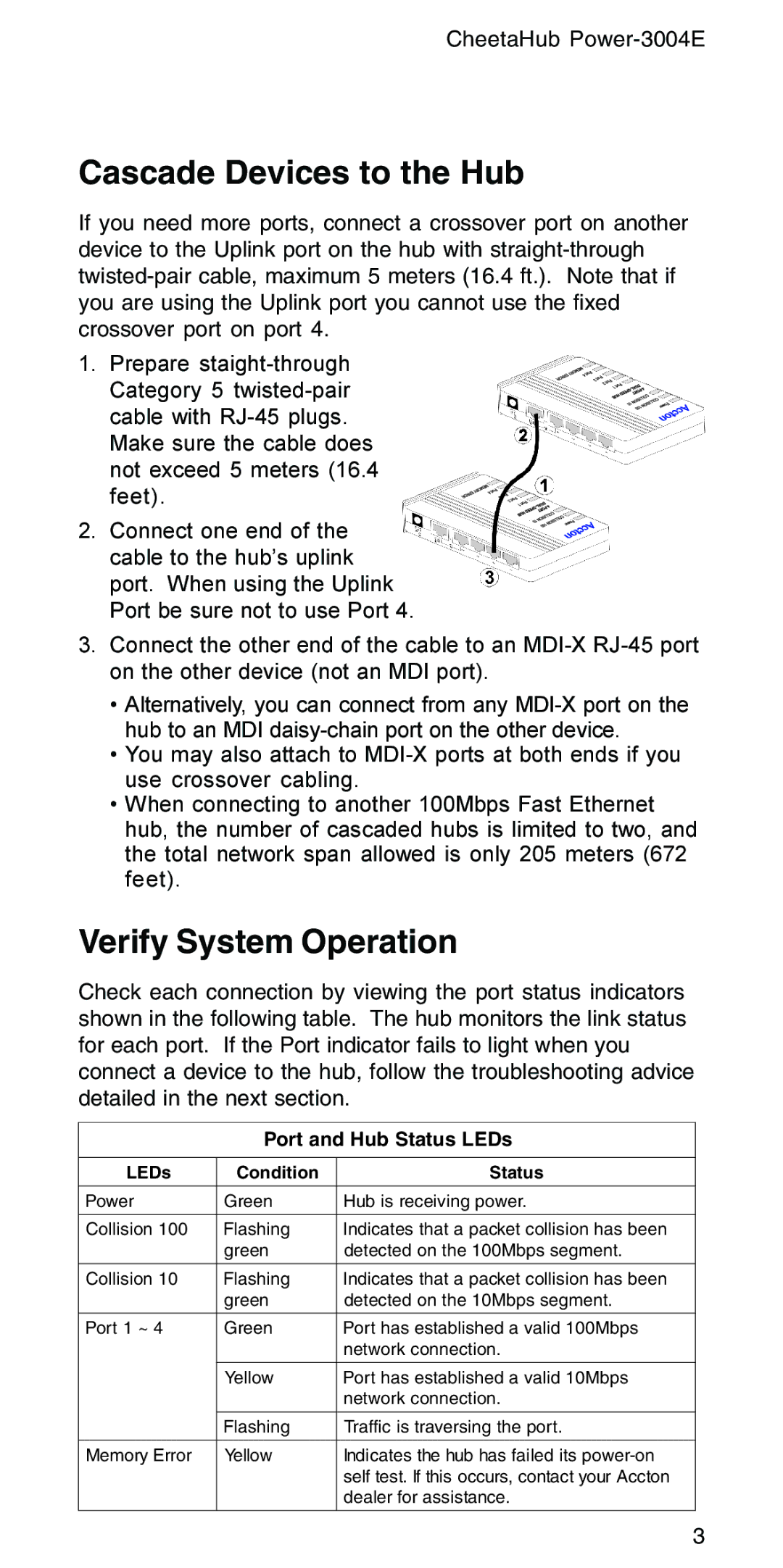 Accton Technology POWER-3004E manual Cascade Devices to the Hub, Verify System Operation, LEDs Condition Status 