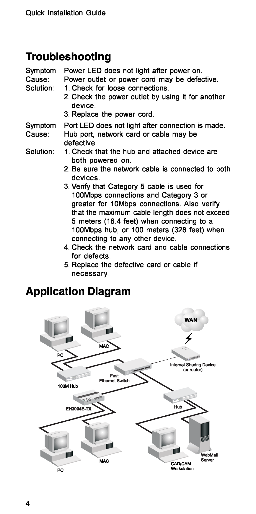 Accton Technology POWER-3004E manual Troubleshooting, Application Diagram 