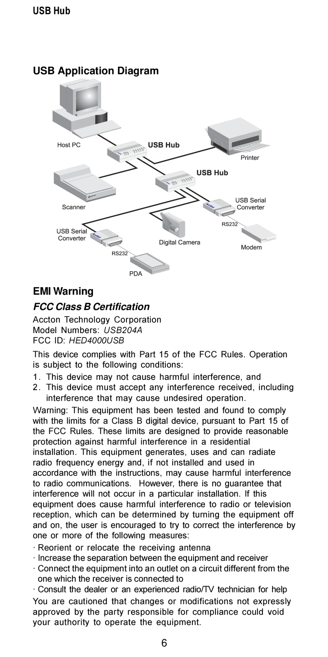 Accton Technology USB204A manual USB Hub USB Application Diagram EMI Warning, FCC Class B Certification 