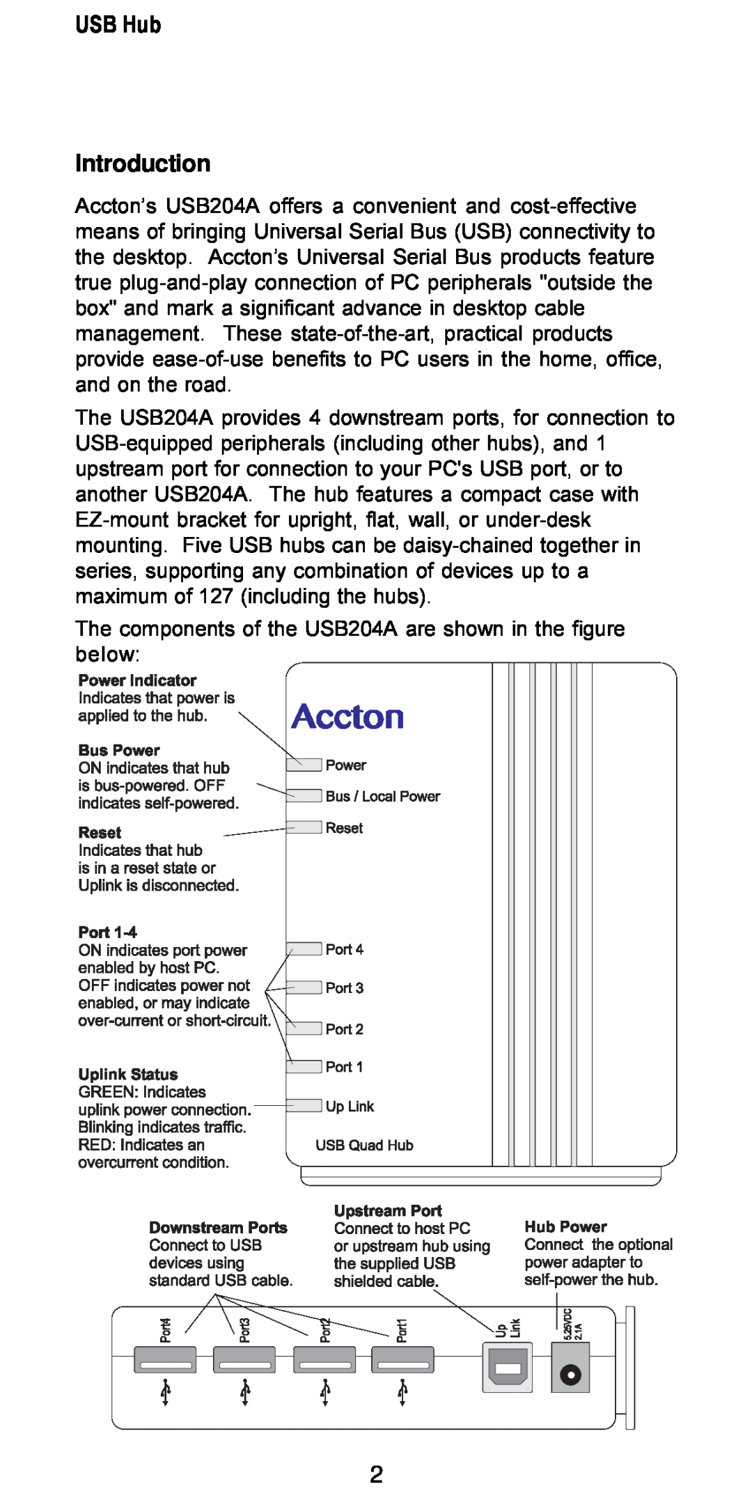 Accton Technology USB204A manual USB Hub Introduction 