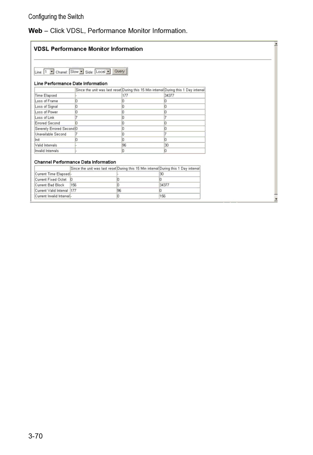 Accton Technology VS4512DC manual Web Click VDSL, Performance Monitor Information 