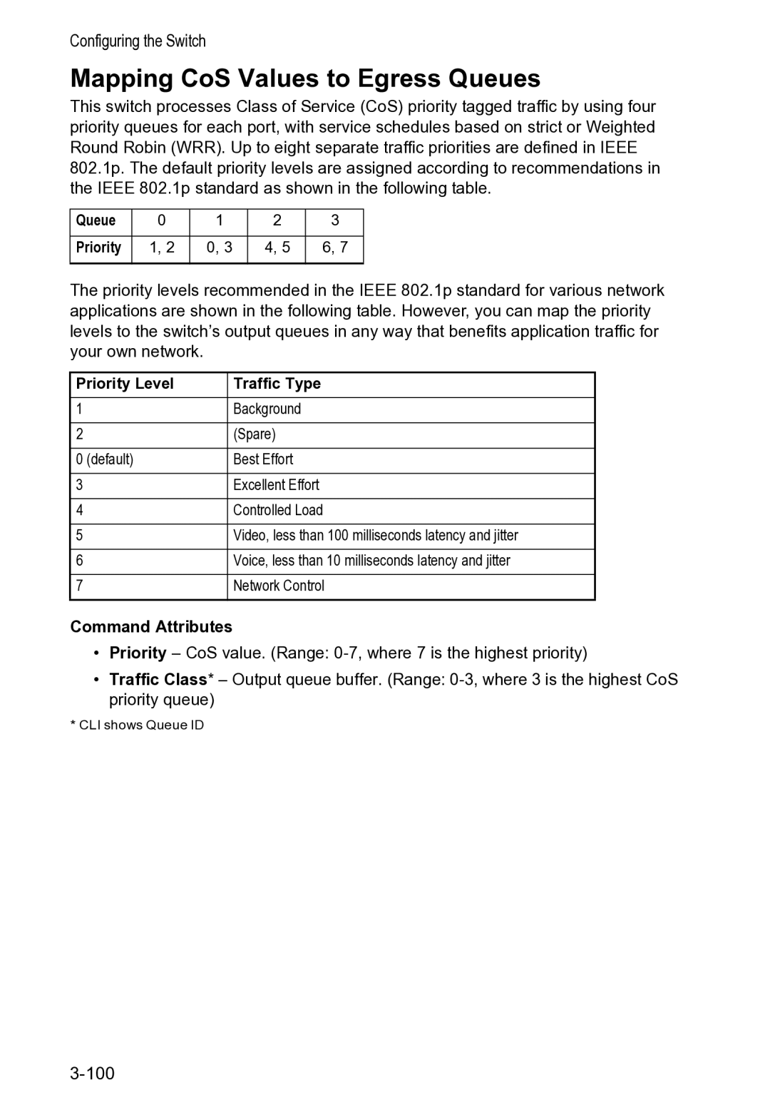 Accton Technology VS4512DC manual Mapping CoS Values to Egress Queues, Queue Priority, Priority Level Traffic Type 