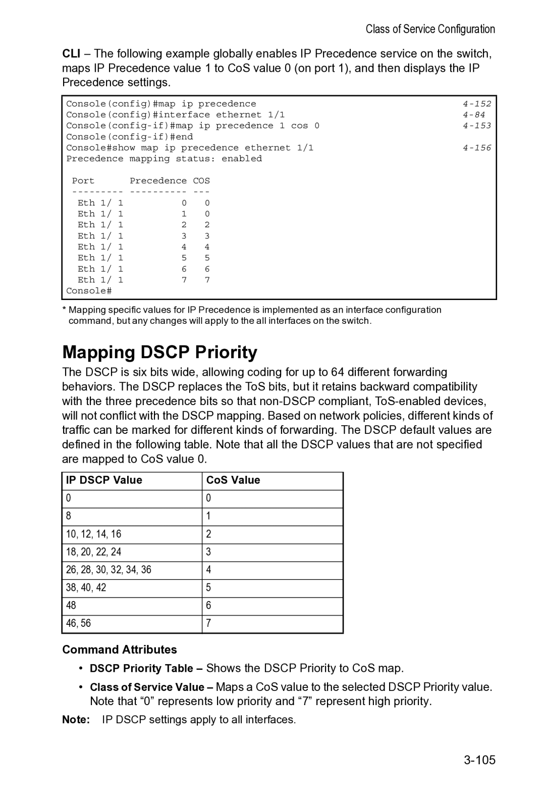 Accton Technology VS4512DC manual Mapping Dscp Priority, IP Dscp Value CoS Value 