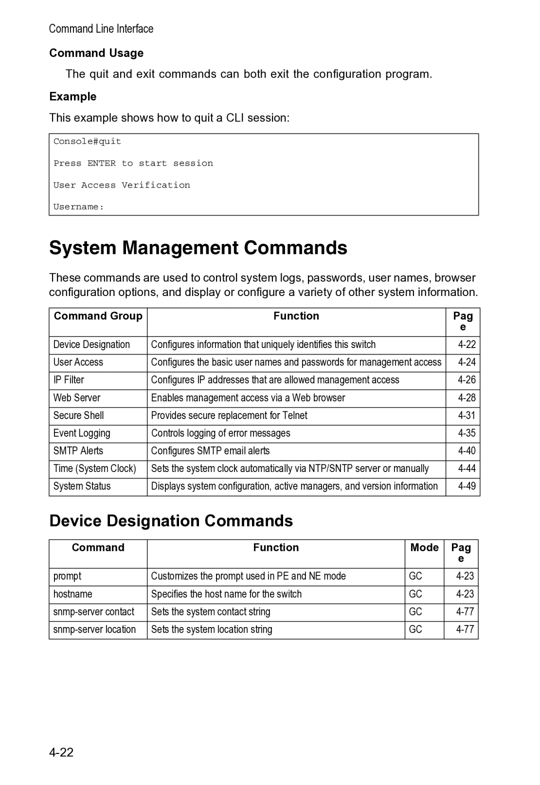 Accton Technology VS4512DC manual System Management Commands, Device Designation Commands, Function Pag 