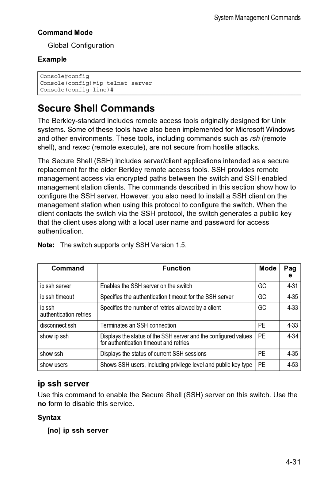 Accton Technology VS4512DC manual Secure Shell Commands, Ip ssh server, Syntax No ip ssh server 