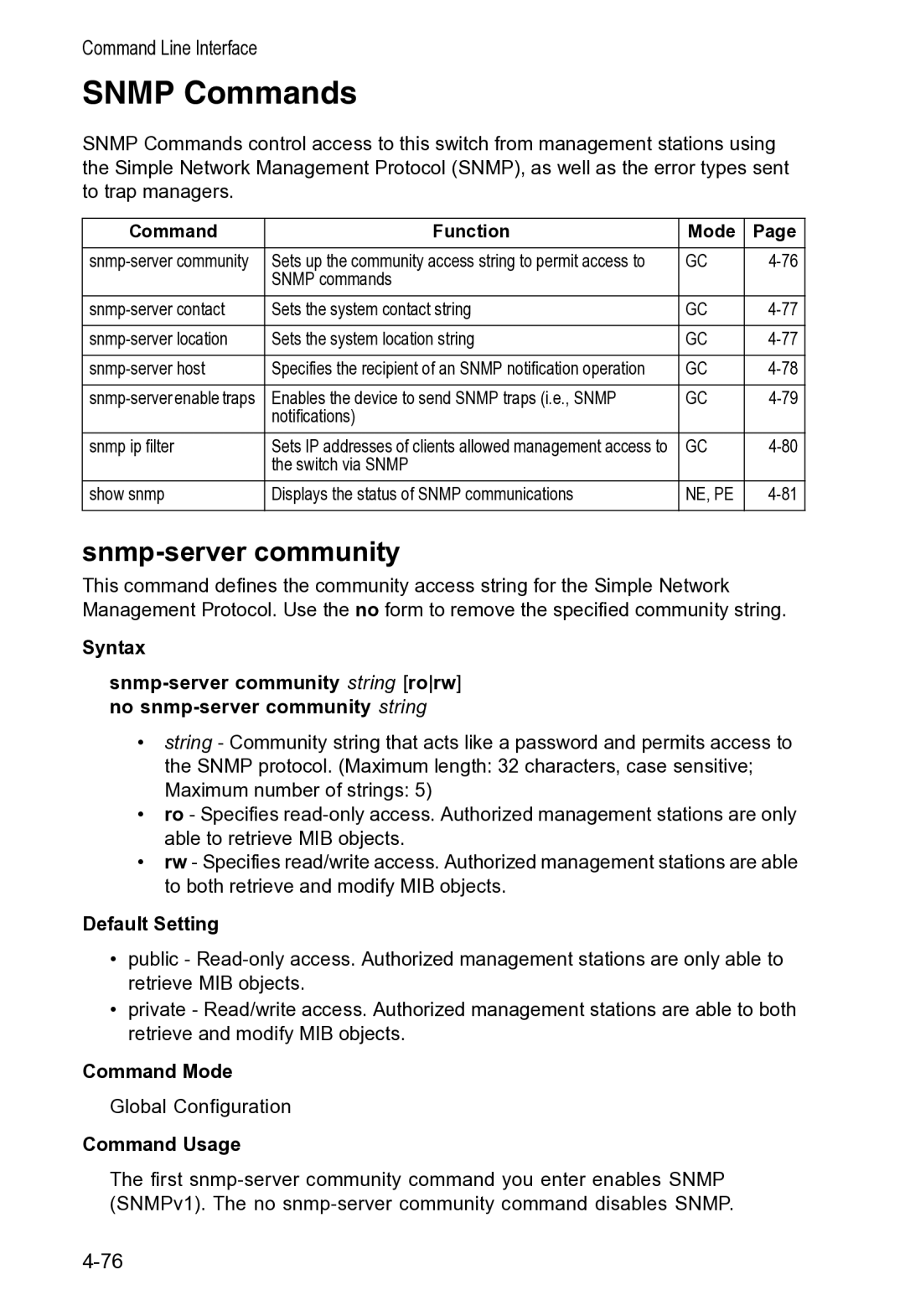 Accton Technology VS4512DC manual Snmp Commands, Snmp-server community 