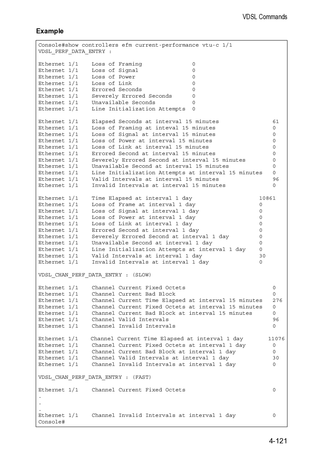 Accton Technology VS4512DC manual 121 