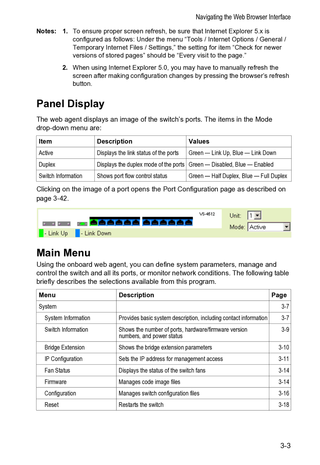 Accton Technology VS4512DC manual Panel Display, Main Menu, Description Values, Menu Description 