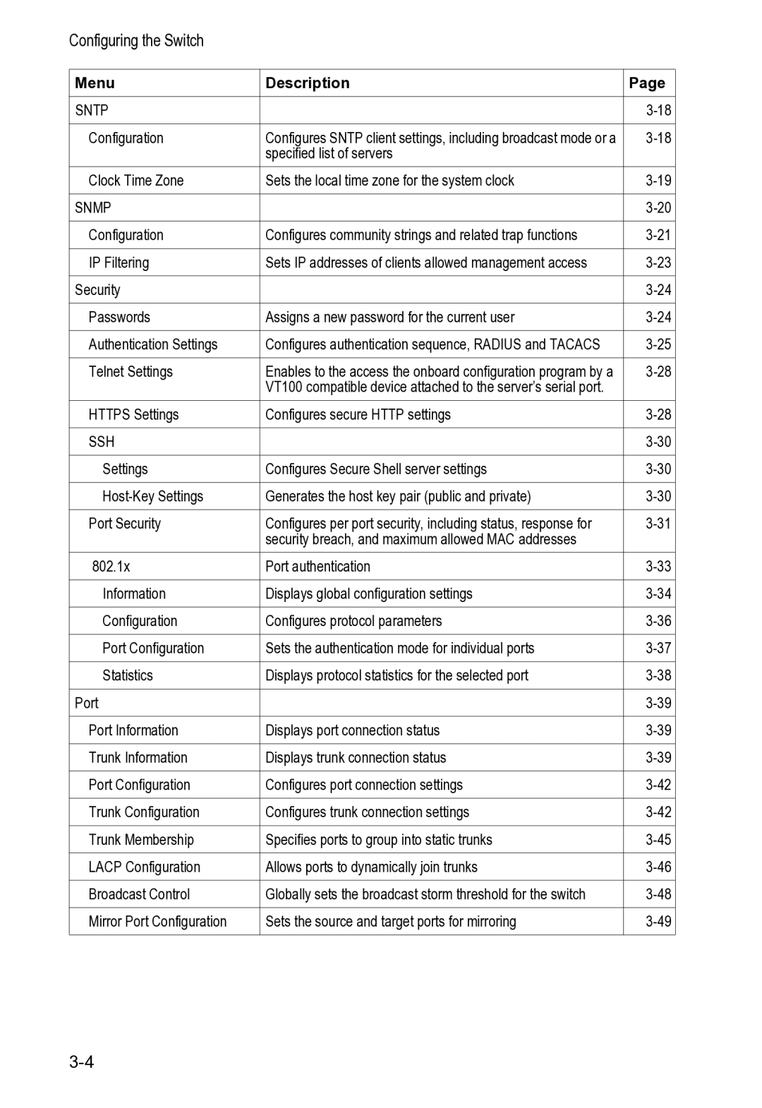 Accton Technology VS4512DC manual Ssh 