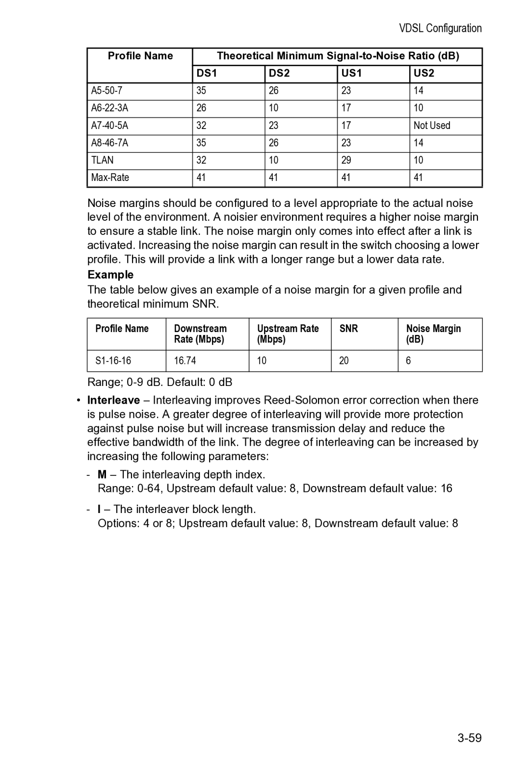 Accton Technology VS4512DC manual Profile Name Downstream Upstream Rate, Noise Margin, Rate Mbps S1-16-16 16.74 