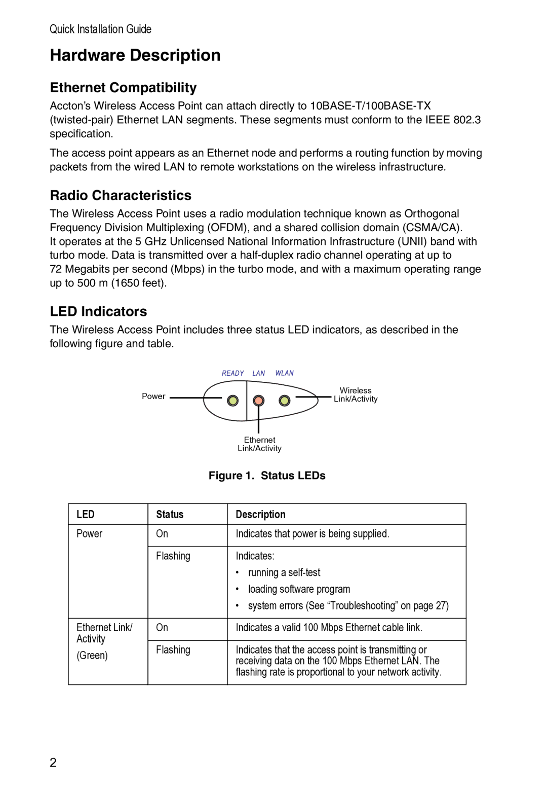 Accton Technology WA-5001 manual Hardware Description, Ethernet Compatibility, Radio Characteristics, LED Indicators 