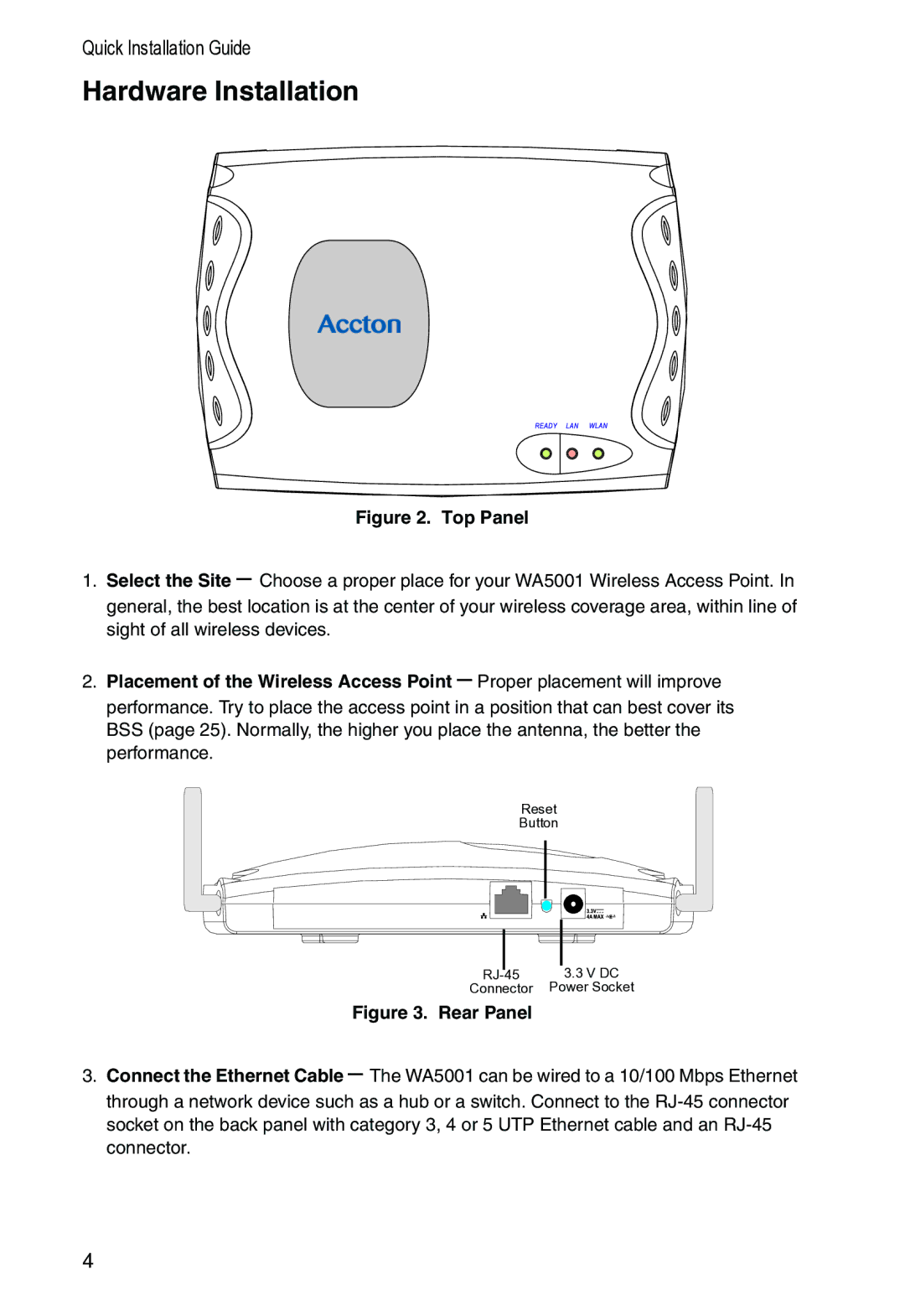 Accton Technology WA-5001 manual Hardware Installation, Top Panel 