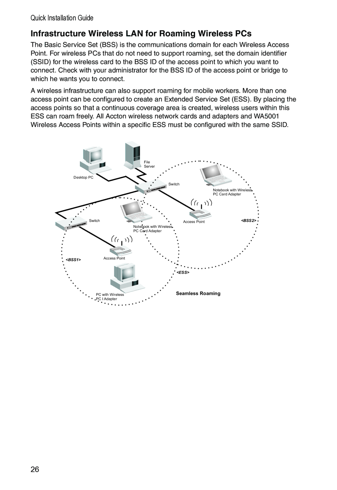 Accton Technology WA-5001 manual Infrastructure Wireless LAN for Roaming Wireless PCs 