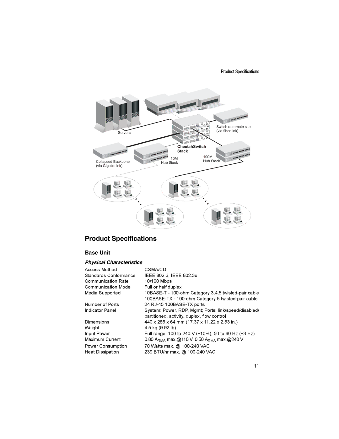 Accton Technology CheetaSwitch Workgroup-3726M manual Product Specifications, Base Unit 