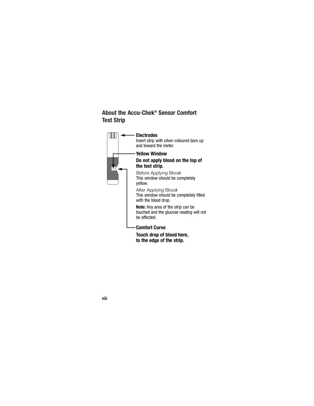 Accu-Chek 98/79/EC manual About the Accu-ChekSensor Comfort Test Strip 