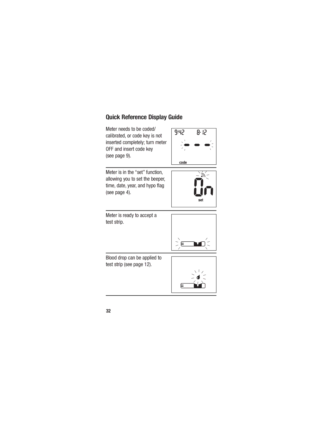 Accu-Chek 98/79/EC manual Quick Reference Display Guide, Meter needs to be coded, OFF and insert code key See 