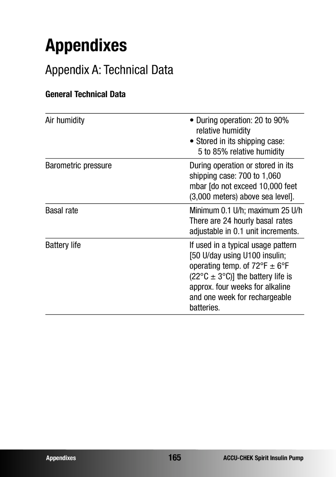 Accu-Chek insulin pump manual Appendix a Technical Data, General Technical Data, 165 